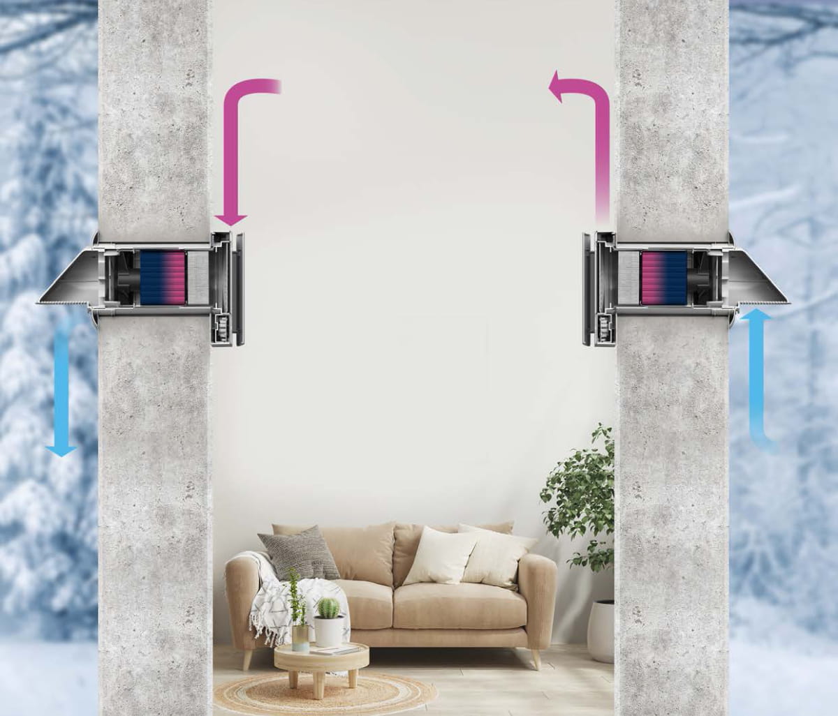 voordeel wtw ventilatie winter